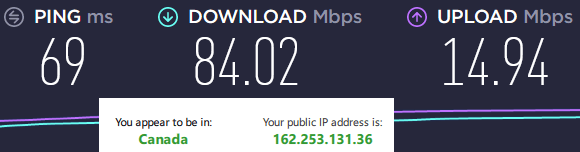 Norton VPN speeds