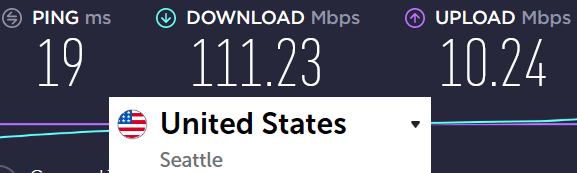 Namecheap VPN speeds