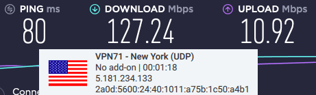 OVPN us speeds