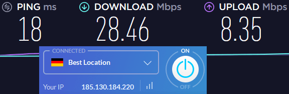 Windscribe VPN speeds