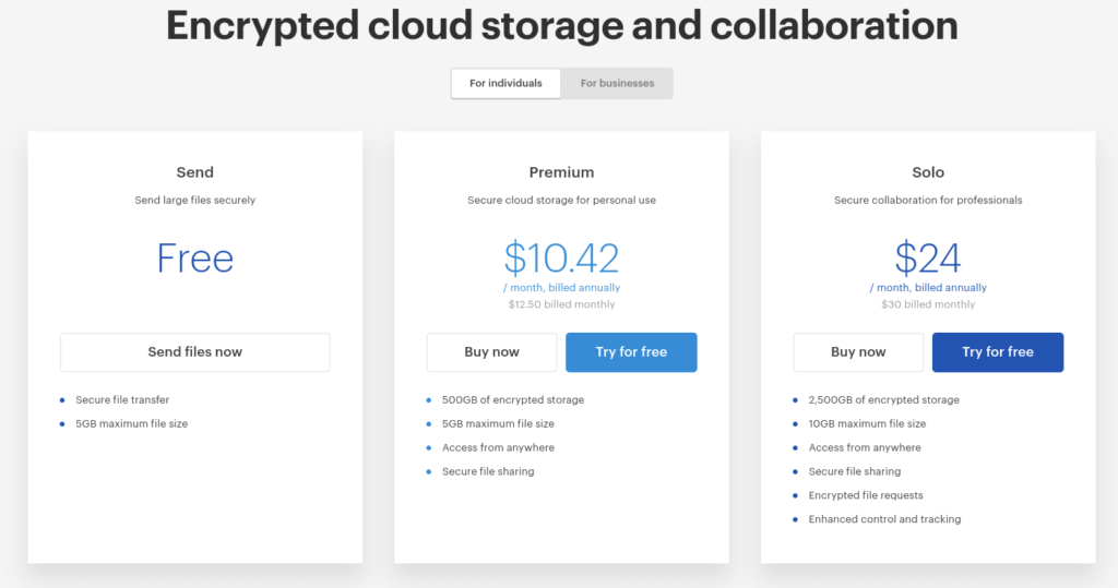 tresorit individual pricing