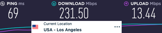 ExpressVPN speed test