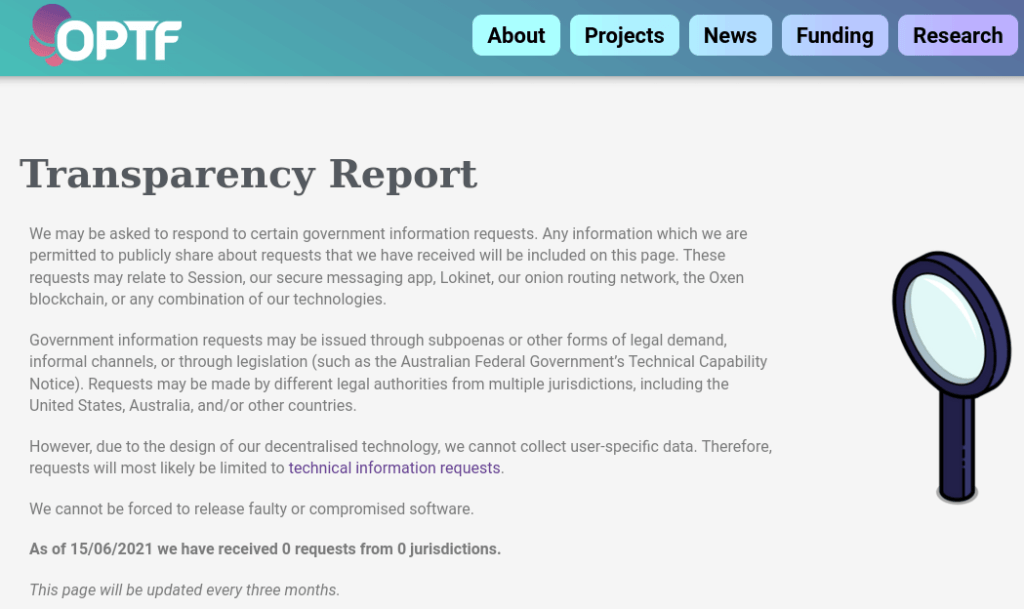 optf transparency report