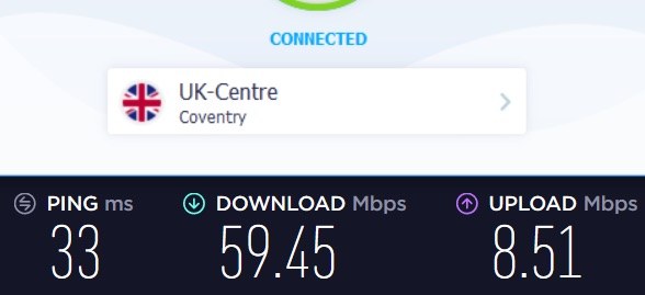 VPN unlimited review speeds