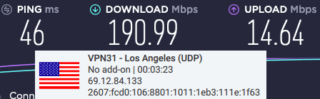 OVPN speeds review