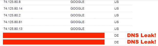 dns leak test for VPN