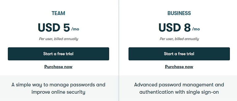 Dashlane Business Plans