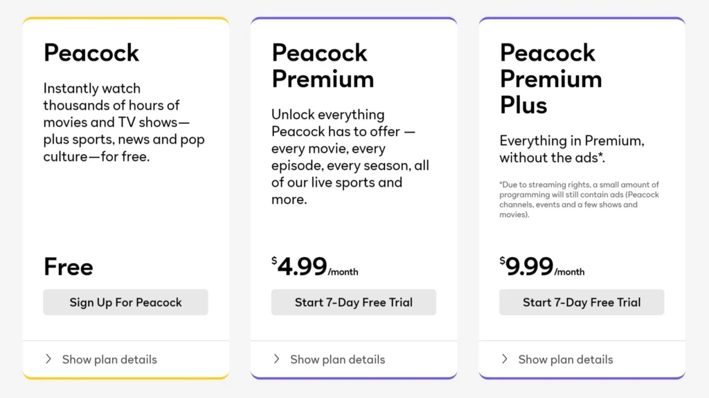 Peacock TV price plan