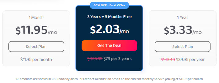 PIA vs PureVPN prices