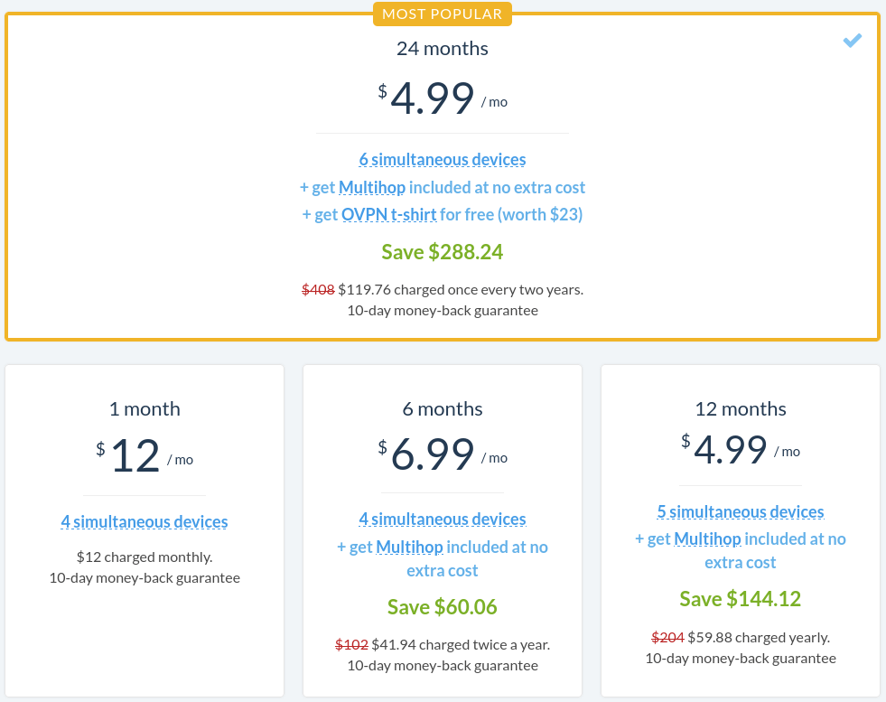 OVPN price review