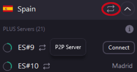 P2P torrent servers in Spain