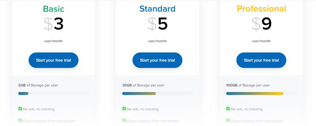 Fastmail pricing