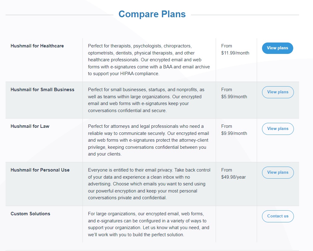 Hushmail's price plans