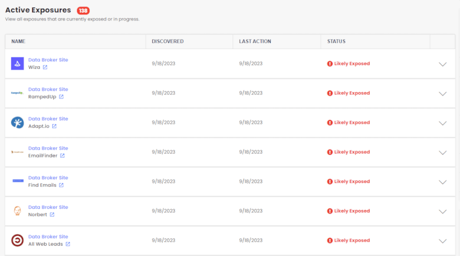 Privacy Bee Exposure Dashboard List