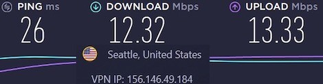 CyberGhost vs ExpressVPN speeds