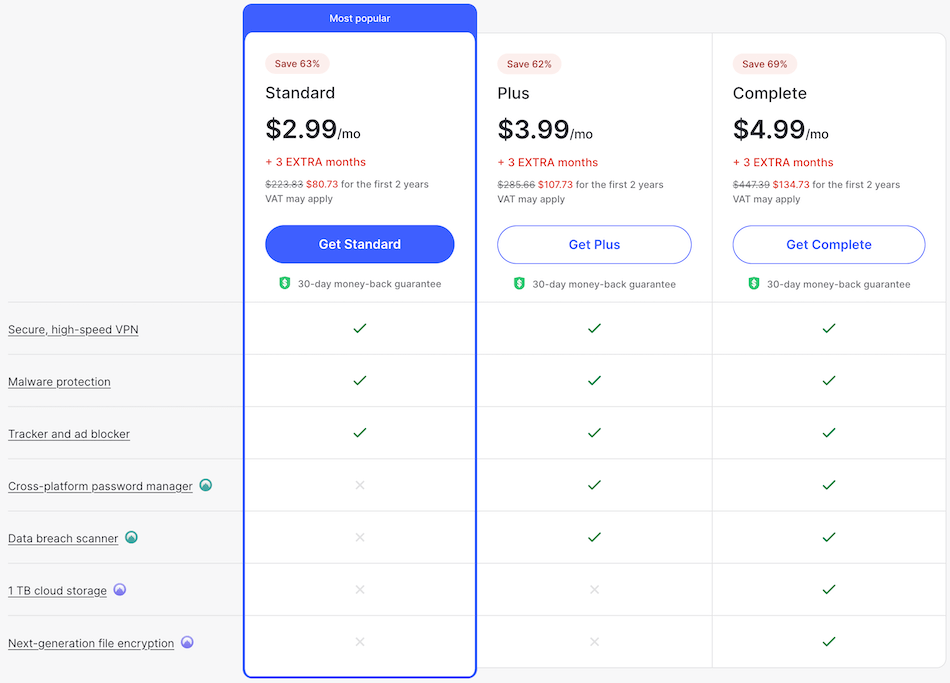 NordVPN deal