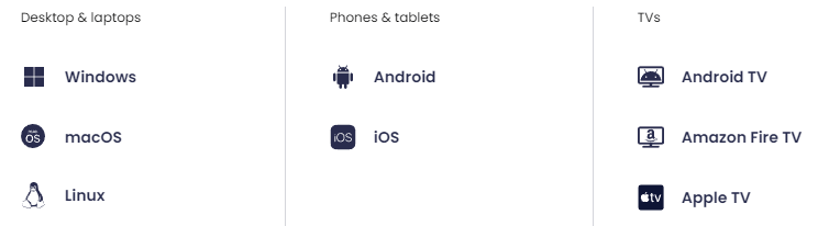 Atlas VPN app types vs NordVPN