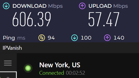 IPVanish New York server speeds against Surfshark