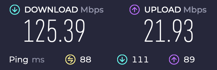 Mullvad speed test for LA