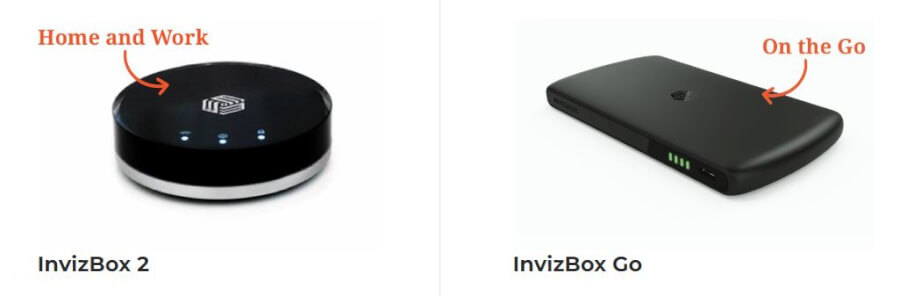 InvizBox VPN routers