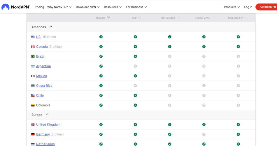 Screenshot of NordVPN's Server Network