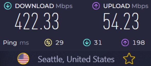 Screenshot of a speed test with CyberGhost VPN connected to a Seattle server