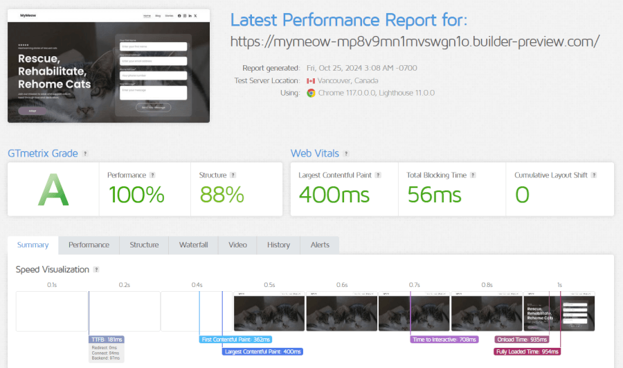 Hostinger GTmetric speed tests