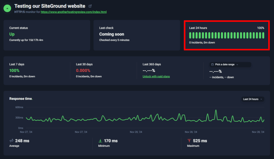 SiteGround Uptime Robot new results