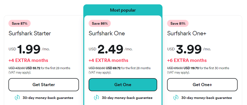 Surfshark VPN Black Friday / Cyber Monday prices