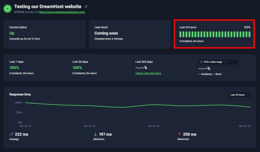 DreamHost UptimeRobot new  test results