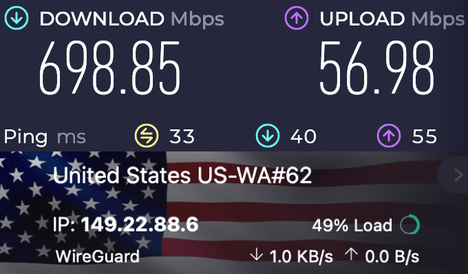 Proton VPN speed test Seattle