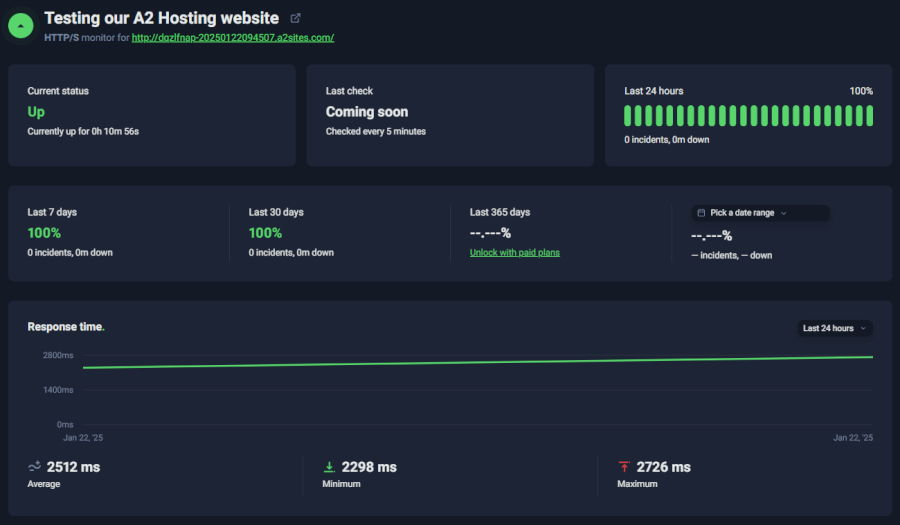 2A Hosting UptimeRobot