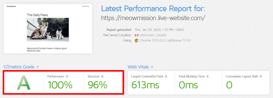 IONOS speed test results