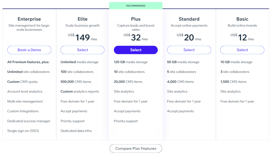 Wix Studio pricing