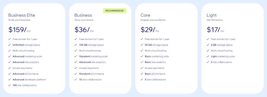 Wix plans