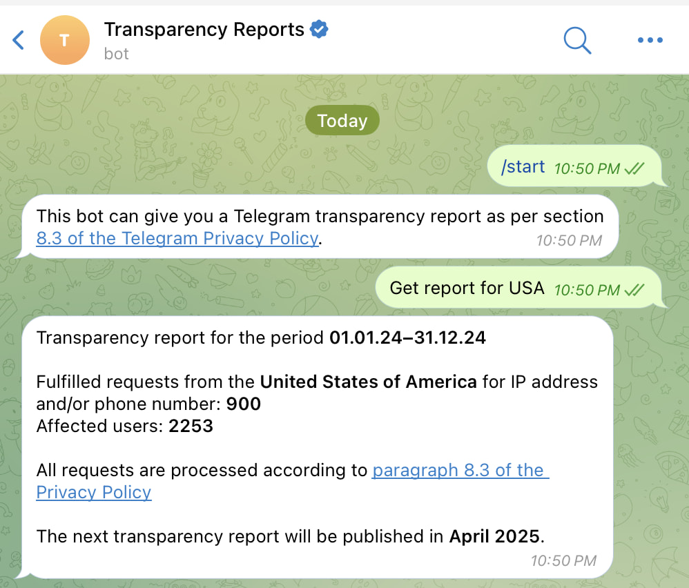 telegram shares user data