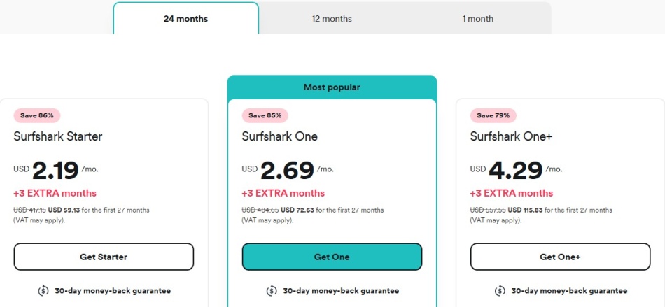 Surfshark VPN pricing