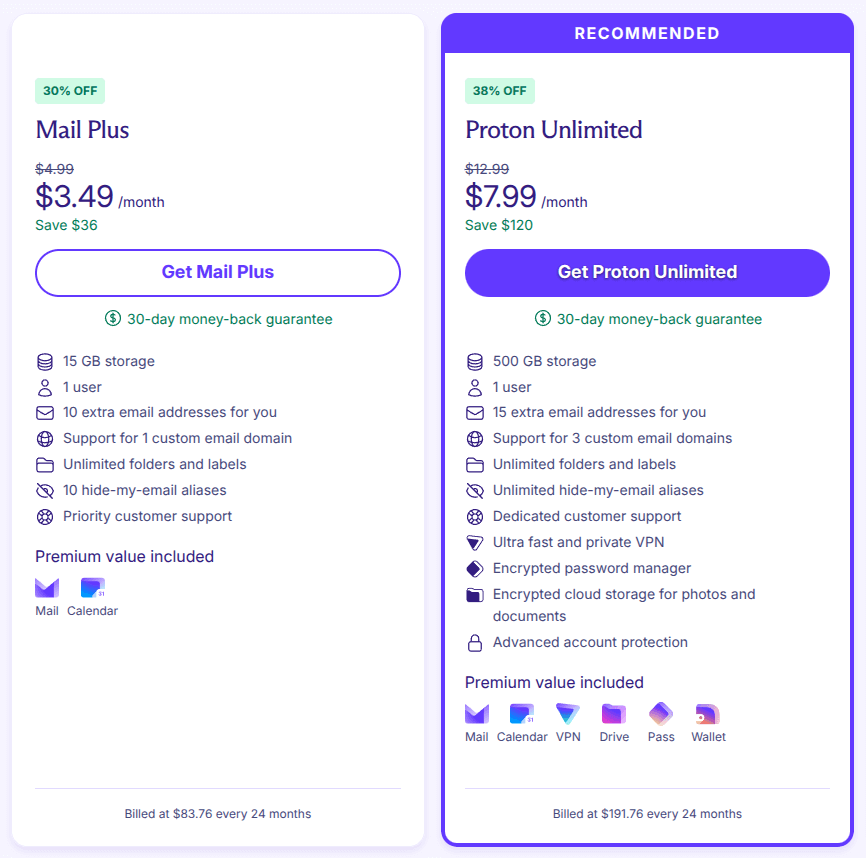 Proton Mail Individual Plan Pricing