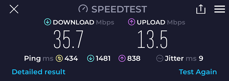 Holafly speed test