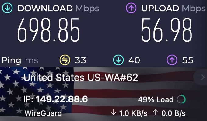 Proton VPN speed test result