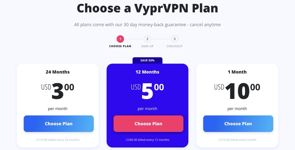 Screenshot of VyprVPN subscription plans and prices