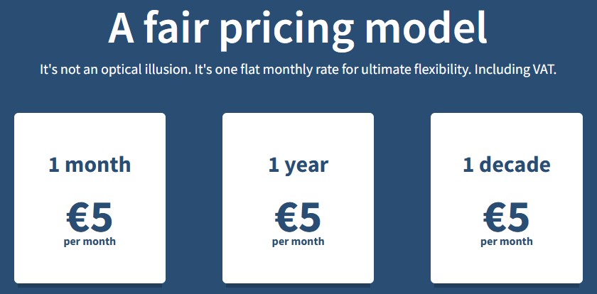 Mullvad VPN pricing