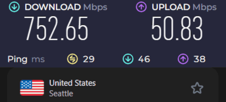 Surfshark speed 752Mbps