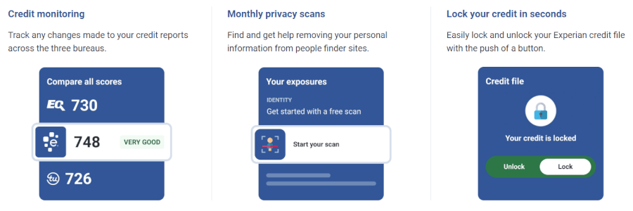 Experian IdentityWorks about