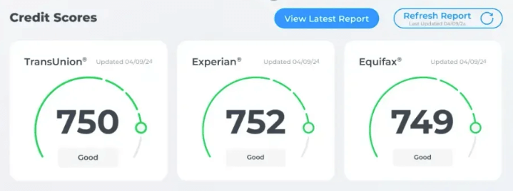 IdentityIQ credit scores