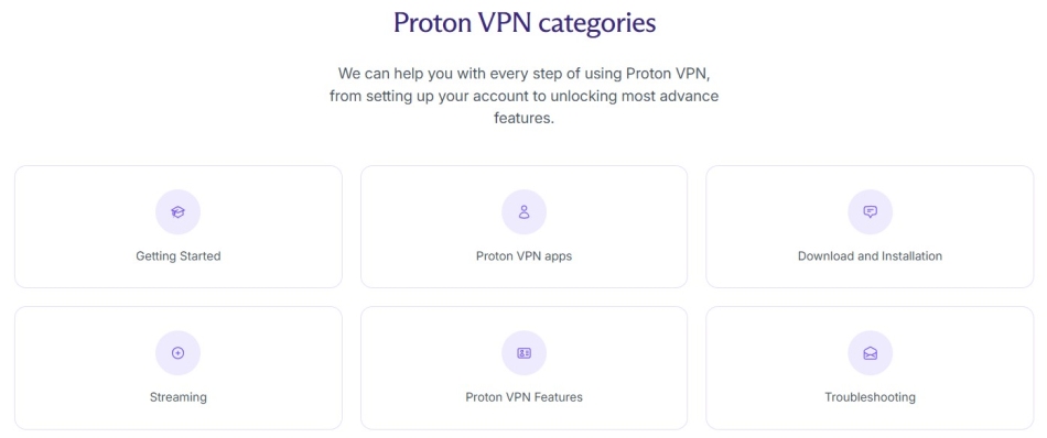 Screenshot of Proton VPN's support page showing FAQ categories