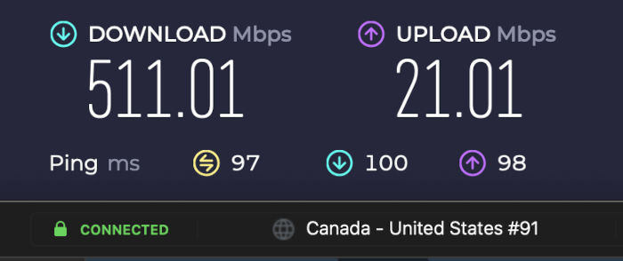 NordVPN 2025 speed test double VPN Canada - US