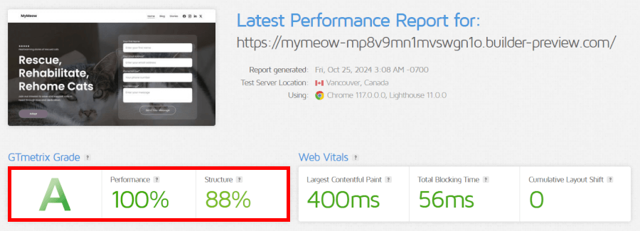 Hostinger GTmetric speed test